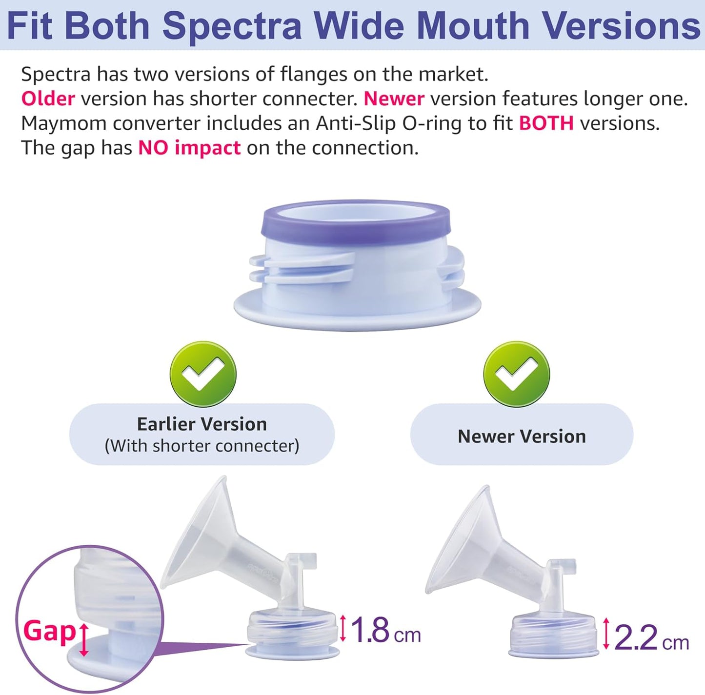 Maymom Wide to standard neck converter (2pc)